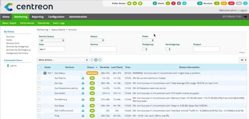 Centreon Monitoring > Status Details > Services for esx-1: ESX status in WARNING, alarms, CPU, datastore latency, health, memory, swap, traffic and ping OK