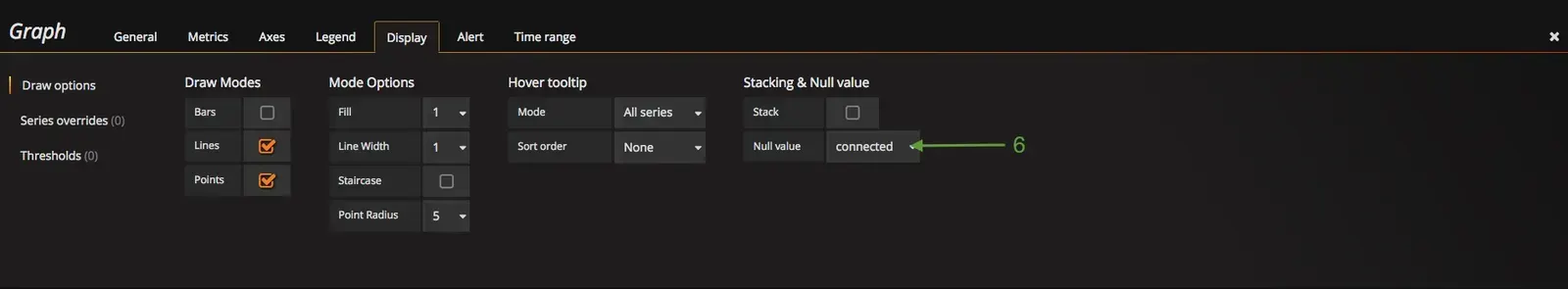 Grafana Graph panel, Display tab: Null value option set to connected