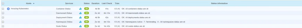 Centreon Monitoring > Status Details > Hosts: Amazing-Kubernetes host with container, daemonset, deployment, namespace and node status services all OK