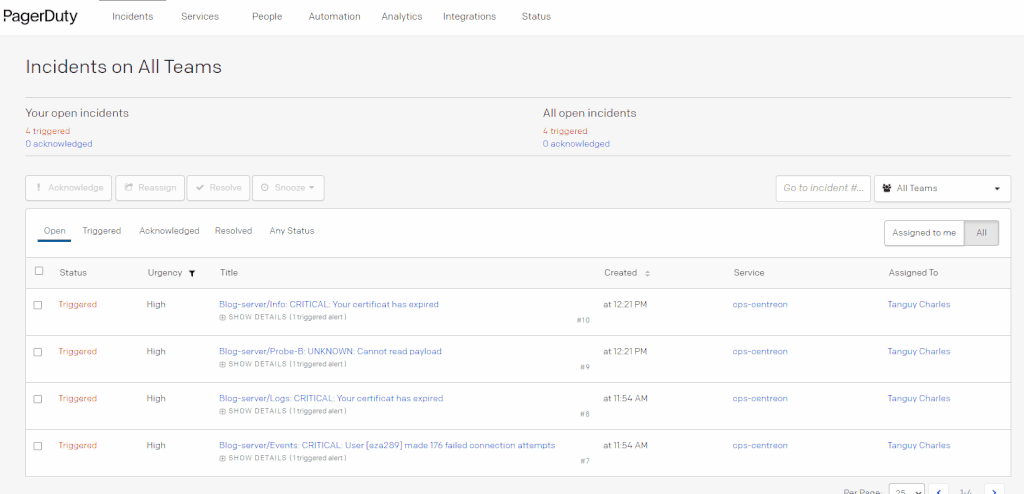 PagerDuty Incidents on All Teams page listing 4 triggered high-urgency incidents from the Centreon Blog-server host