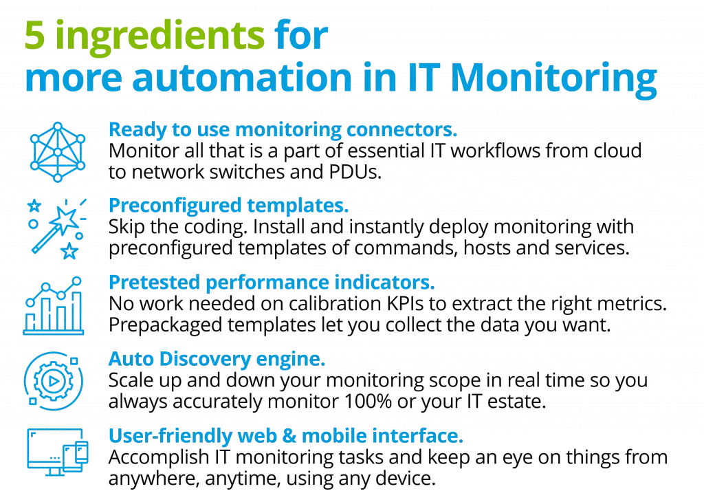 Centreon_5_ingredients_for_more_automation_in_IT_Monitoring