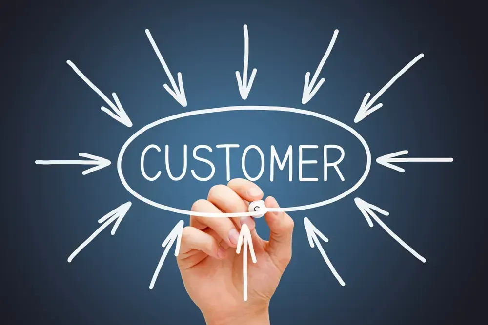 How to use ITIM to make infrastructure and operations (I&O) more customer-centric