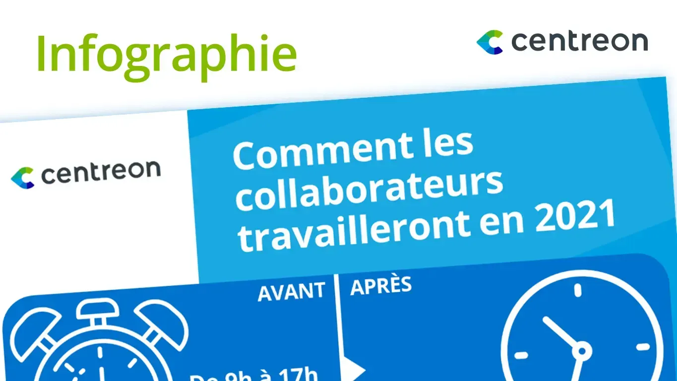 Comment les collaborateurs travailleront en 2021