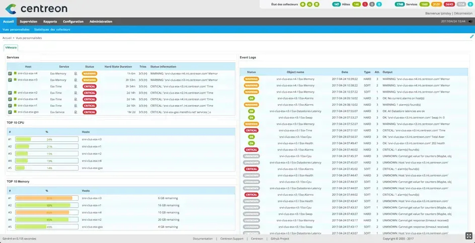 Create your own custom view with Centreon