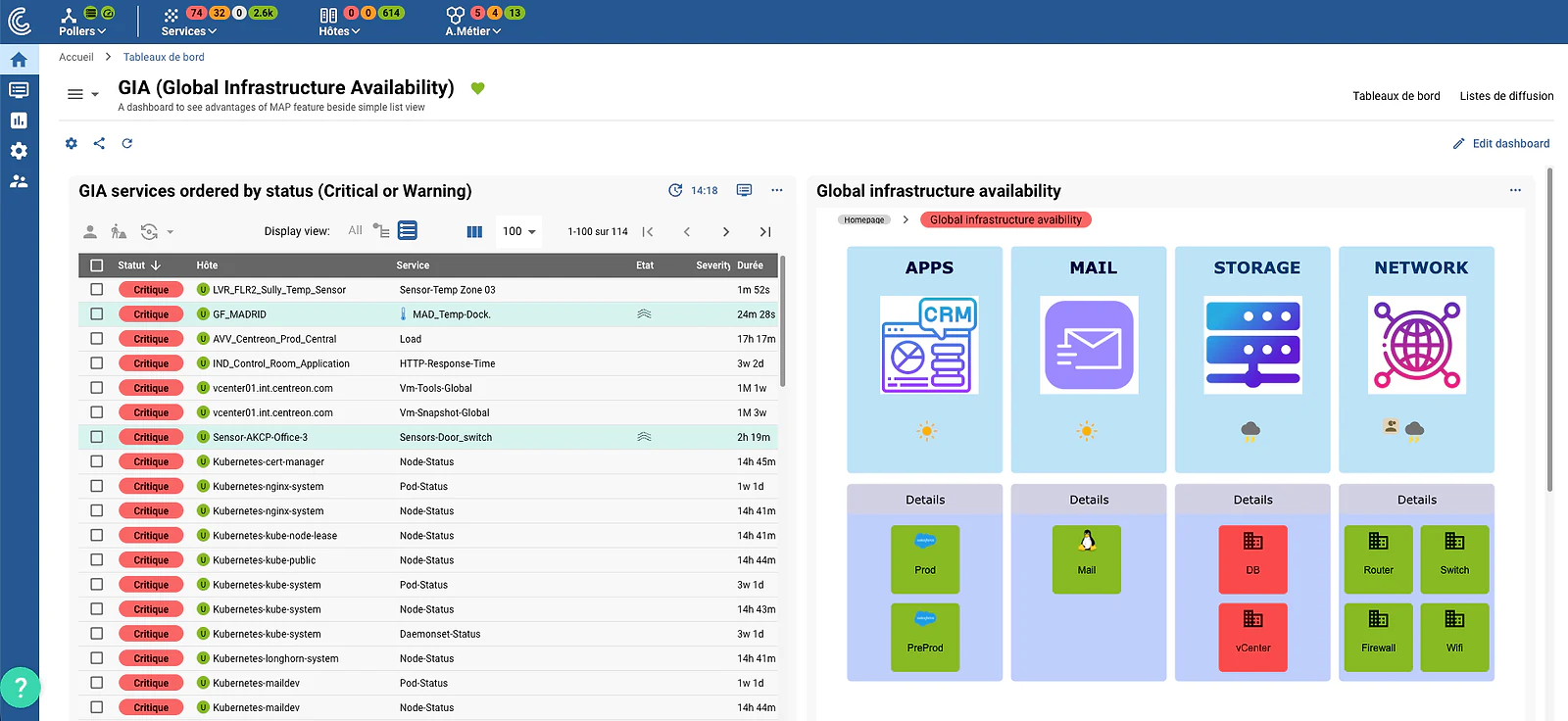 Centreon Infra Monitoring : Supervision d'infrastructure hybride