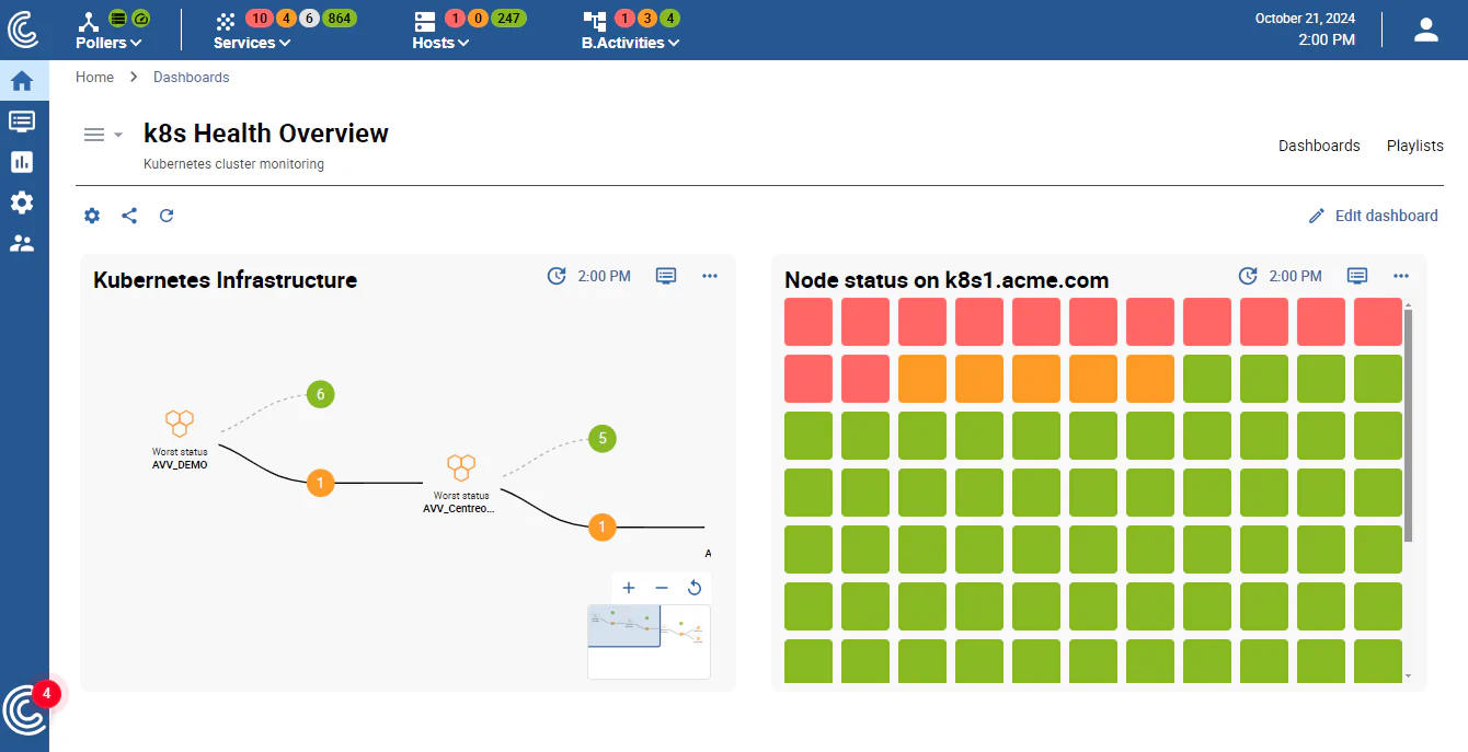 Centreon Kubernetes health dashboard: infrastructure view and node status